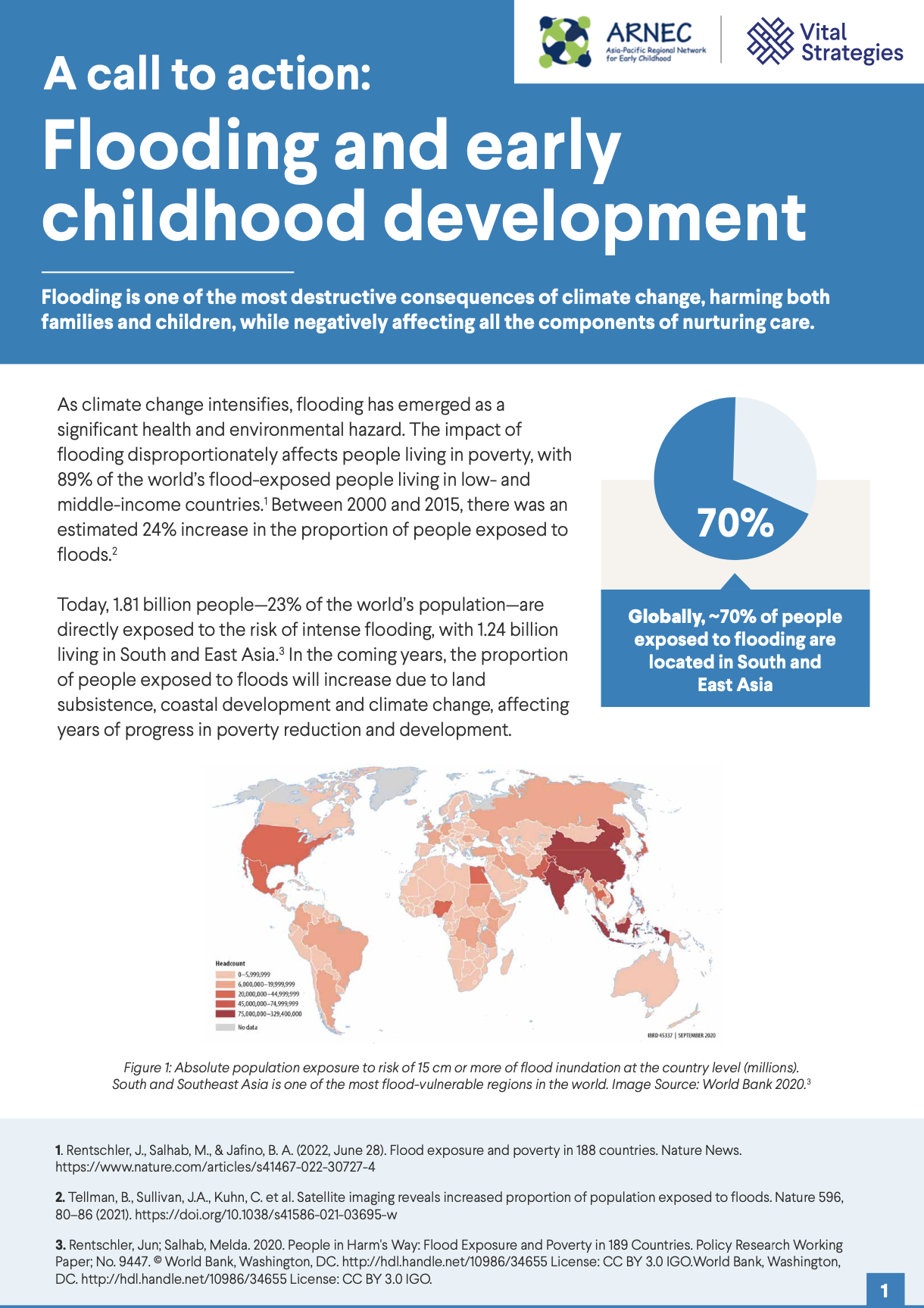 Flooding and Early Childhood Development