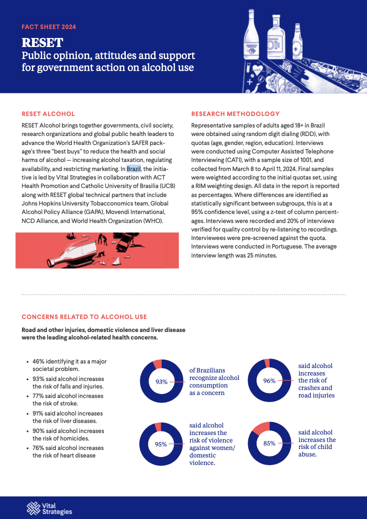 RESET Alcohol – Public opinion, attitudes and support for government action on alcohol use in Brazil