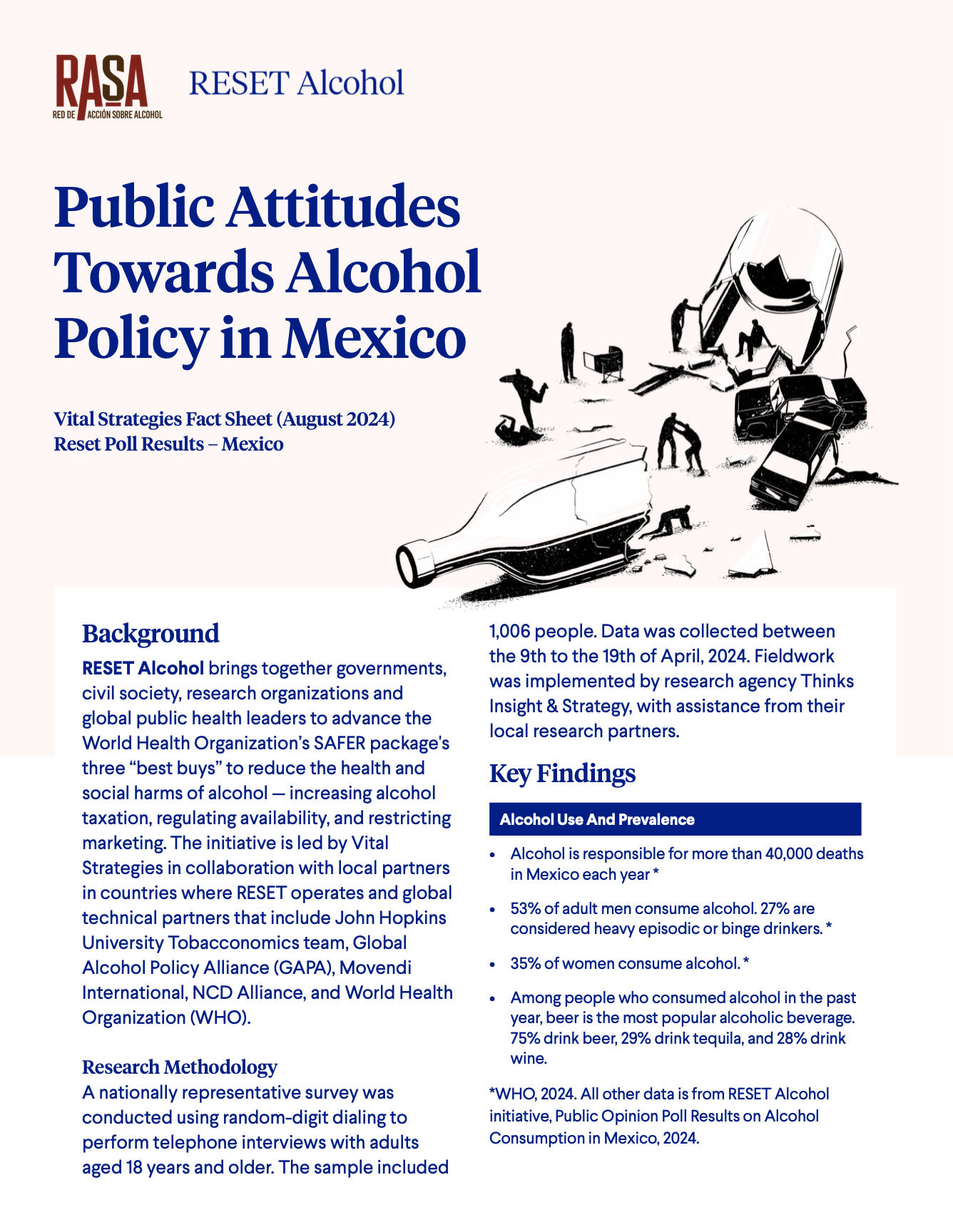 RESET Alcohol – Public Attitudes Towards Alcohol Policy in Mexico