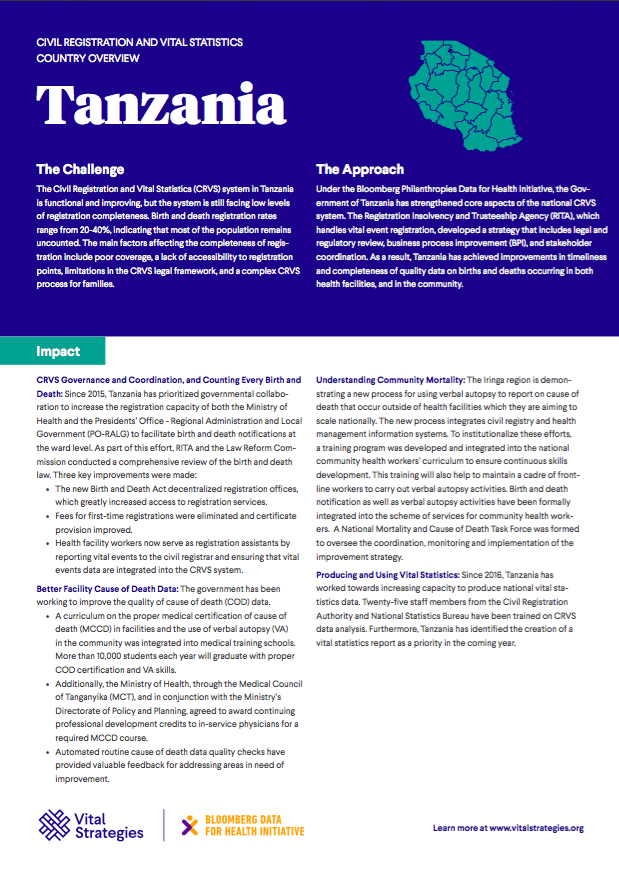 Civil Registration and Vital Statistics Country Overview – Tanzania