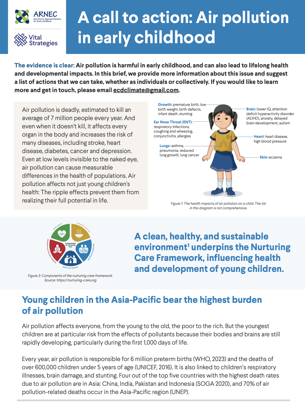 Air pollution iq discount