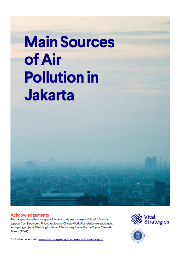 how to reduce air pollution in jakarta